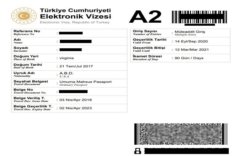 turkey e-visa eligibility| A digital copy of Turkey e-visa 