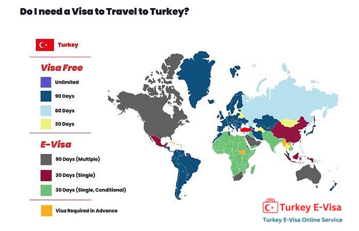 Turkey E-visa Requirement - Duration