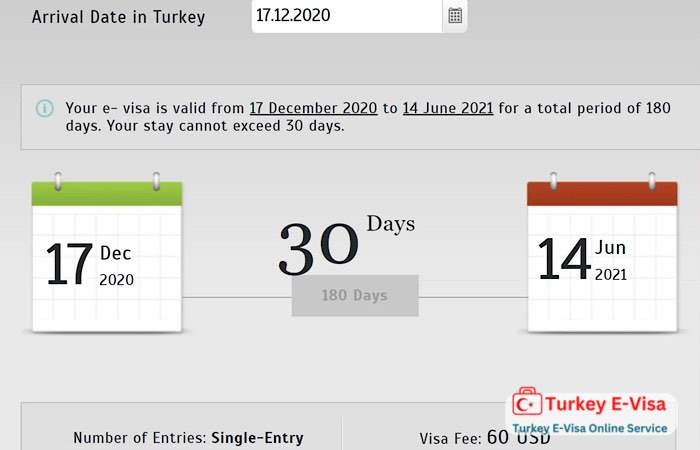 How Long Does Turkey E-visa Take? - Validity