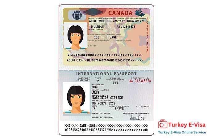 Turkey E-visa for Canadian citizen - Document